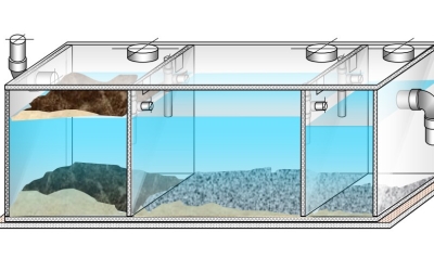 Bể tự hoại cải tiến trong xử lý nước thải mà chúng ta nên biết